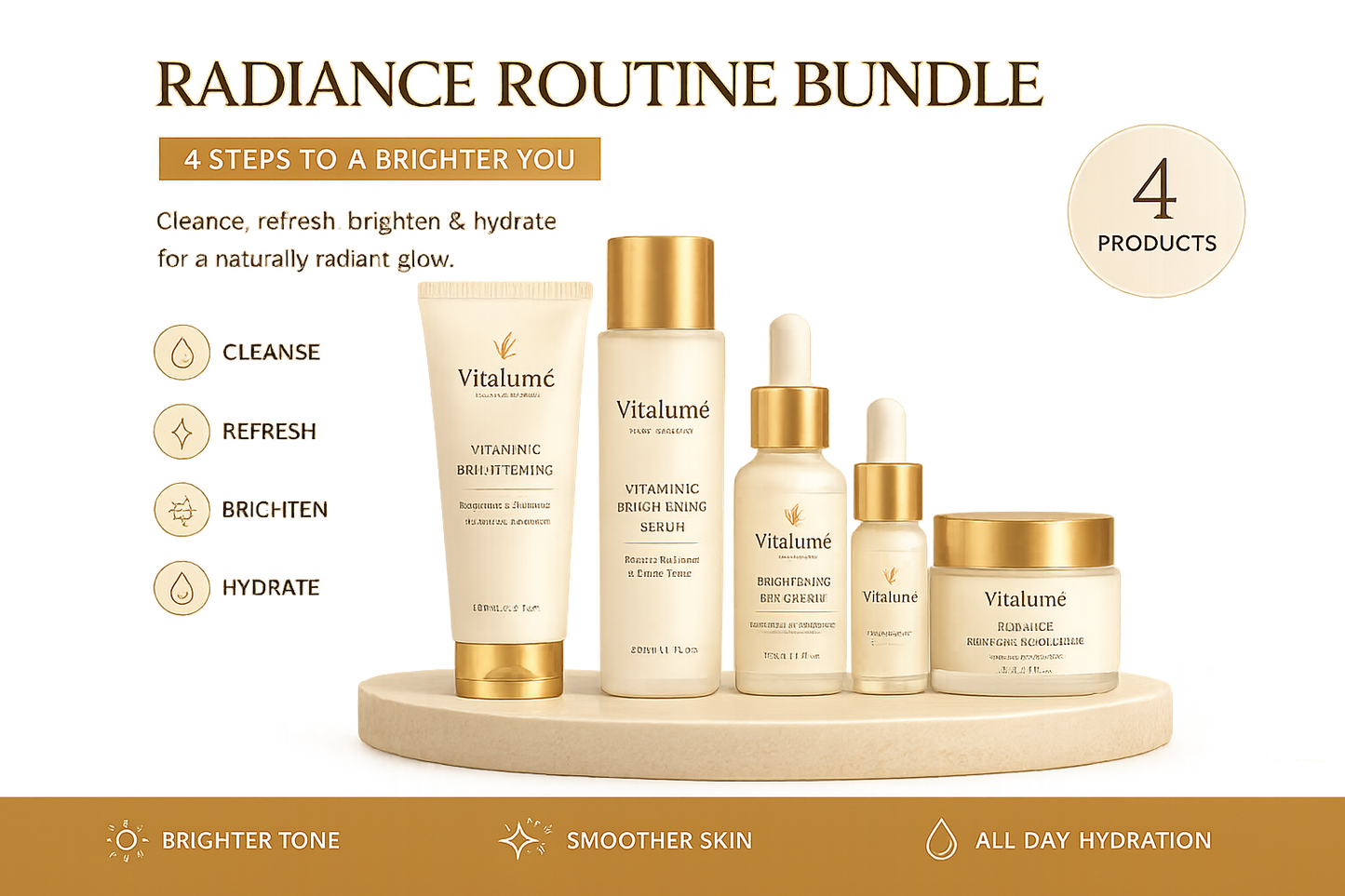 Radiance Routine Bundle
