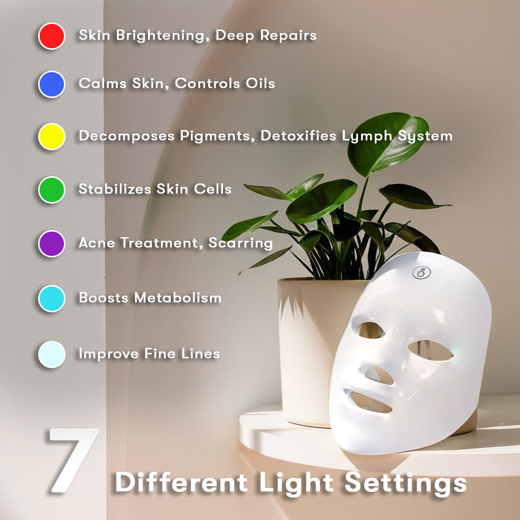 Facial Light Therapy Mask